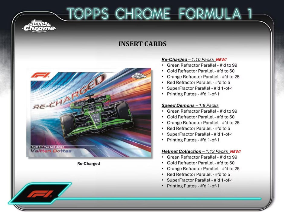 2024 Topps Chrome F1 Formula 1 Blaster Box