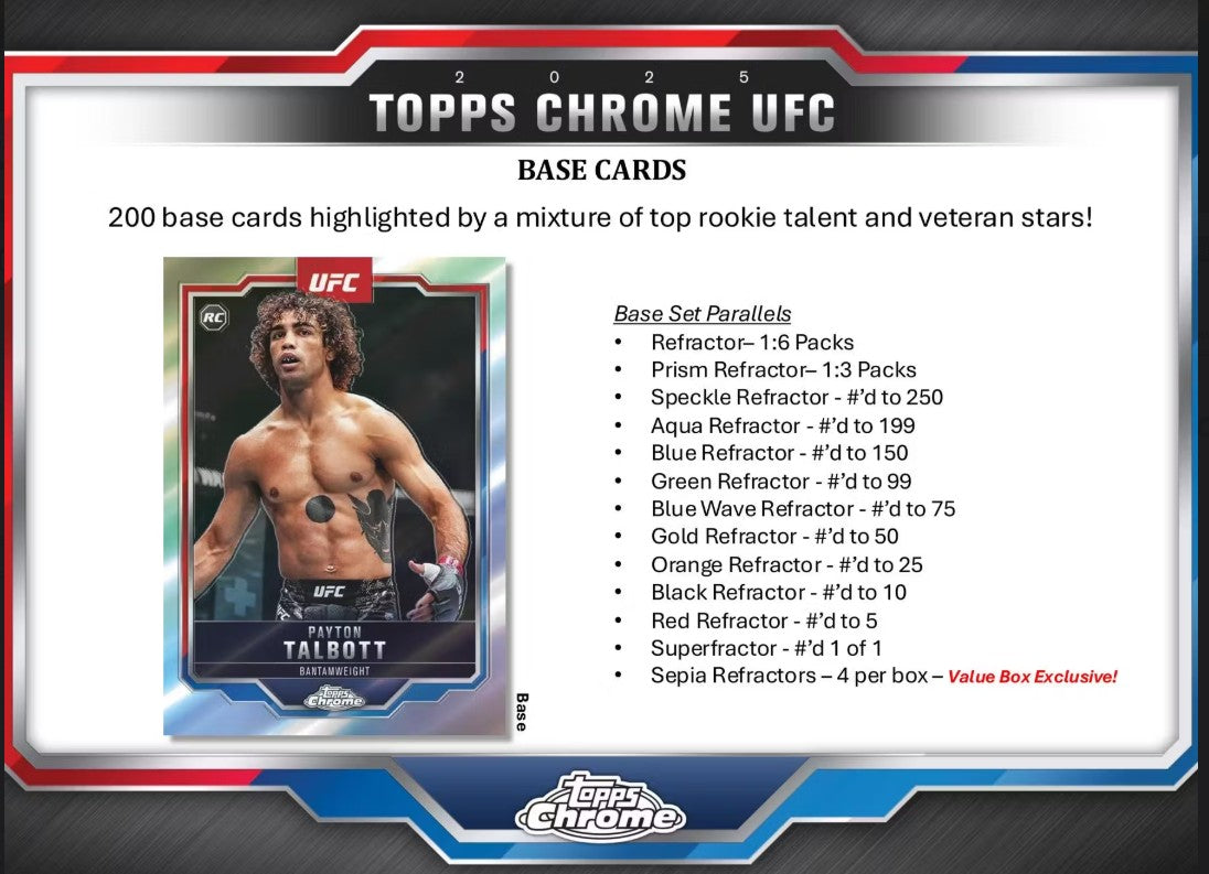 2025 Topps Chrome UFC 6-Pack Blaster Box