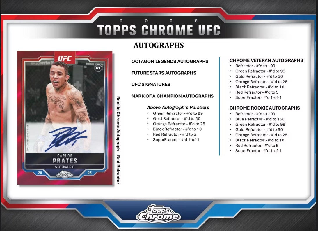 2025 Topps Chrome UFC 6-Pack Blaster Box