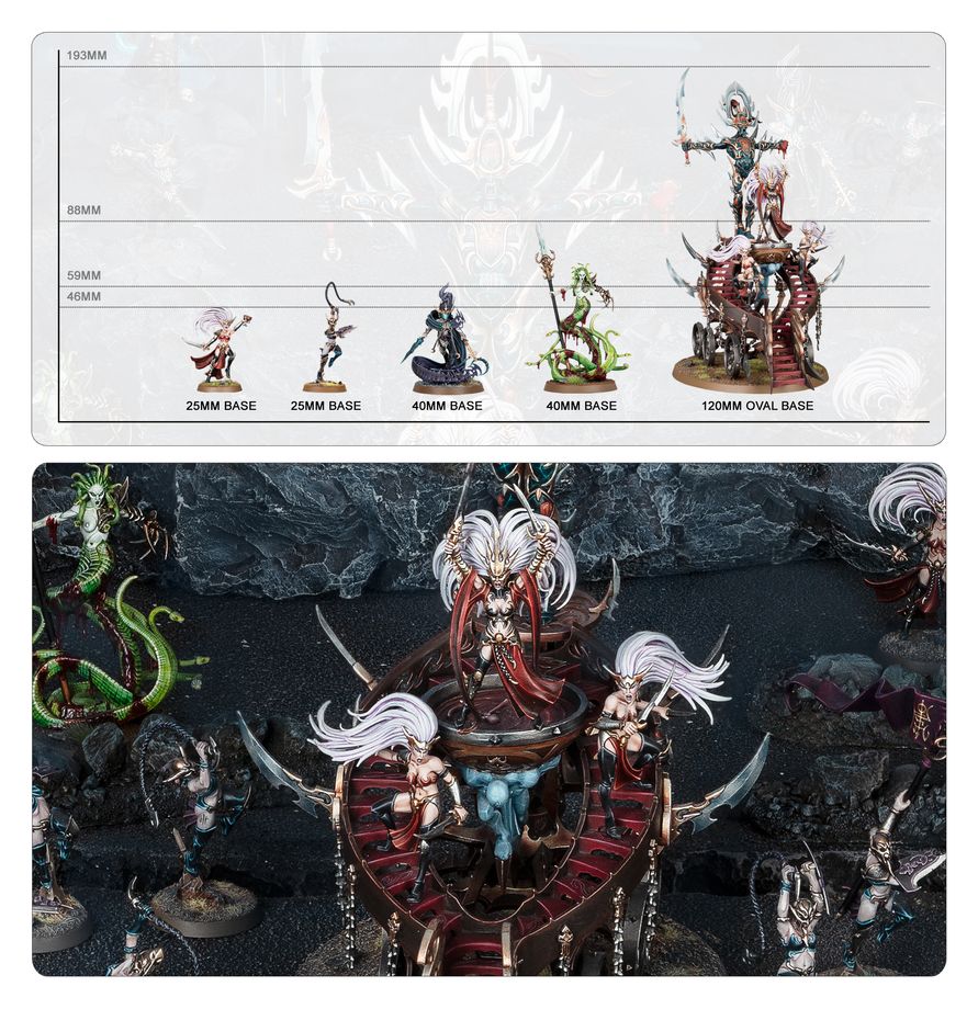 Warhammer Age of Sigmar 70-852, Spearhead: Daughters of Khaine – Khainite Shadow Coven