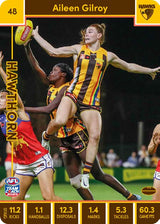 2023 Teamcoach AFLW Common Cards -  Cards 1 to 90 - Pick Your Card