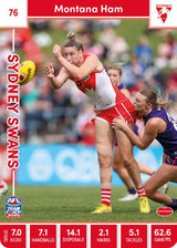 2023 Teamcoach AFLW, 90 card Base Set