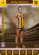 2023 Teamcoach AFLW Silver Parallel Cards -  Cards 1 to 90 - Pick Your Card