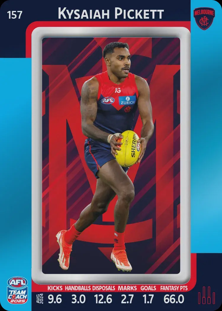 Kysaiah Pickett, #157, Blue Parallel, 2025 Teamcoach AFL