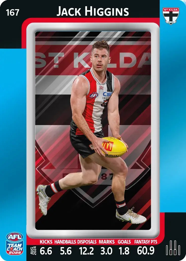Jack Higgins, #167, Blue Parallel, 2025 Teamcoach AFL