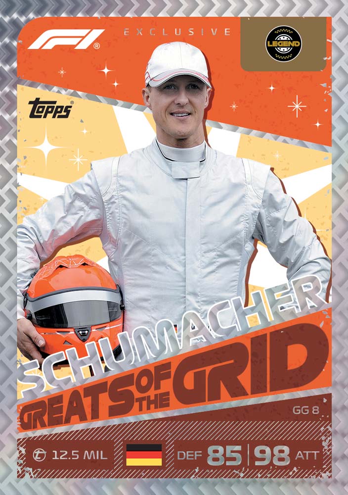 2026 Topps F1 Turbo Attax Trading Cards Box