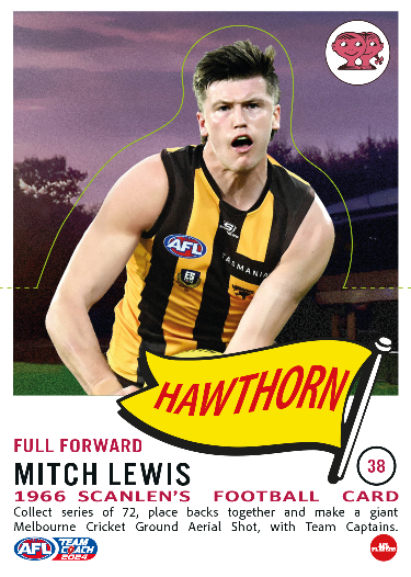 2024 Teamcoach AFL Scanlens Die-Cut - Cards 1 to 72 - Pick Your Card