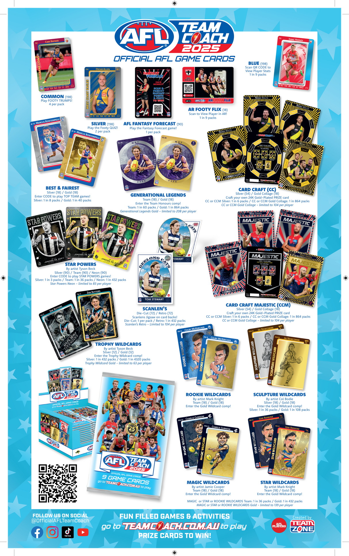 2025 Teamcoach AFL Packet