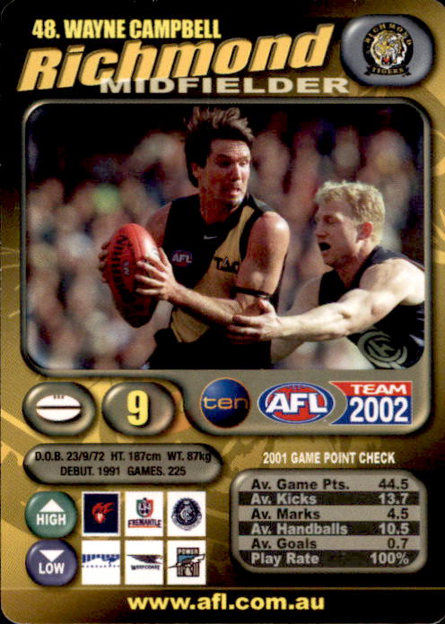 Richmond Tigers, Base, Silver & Gold Sets, 2002 Teamcoach AFL