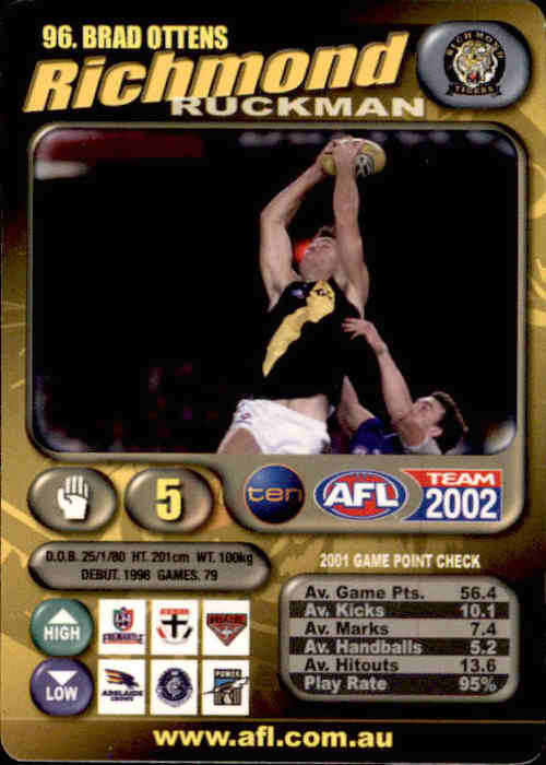 Richmond Tigers, Base, Silver & Gold Sets, 2002 Teamcoach AFL