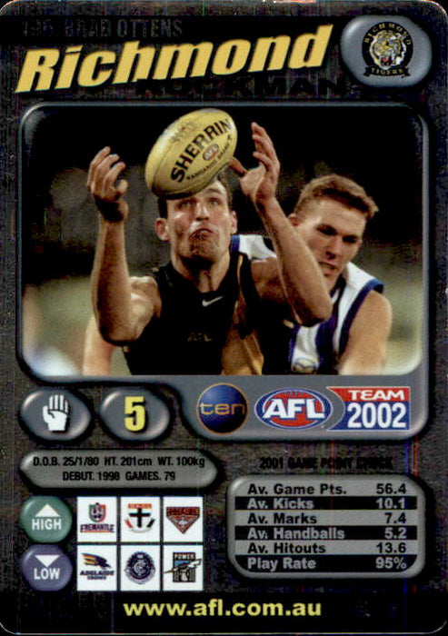 Richmond Tigers, Base, Silver & Gold Sets, 2002 Teamcoach AFL