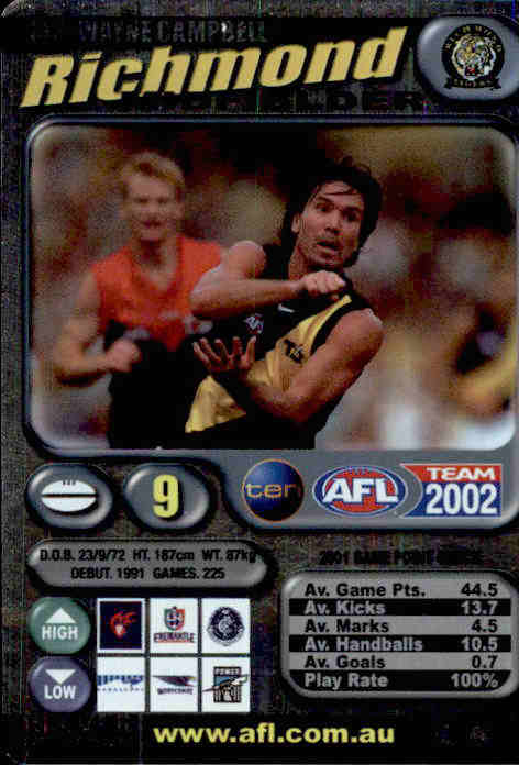 Richmond Tigers, Base, Silver & Gold Sets, 2002 Teamcoach AFL