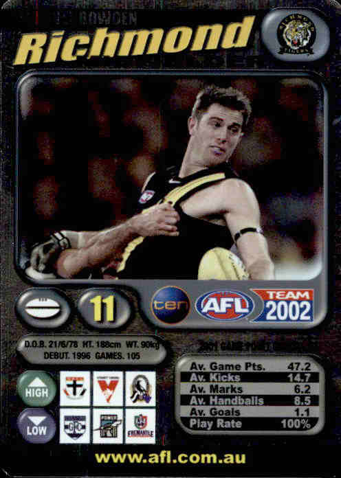 Richmond Tigers, Base, Silver & Gold Sets, 2002 Teamcoach AFL