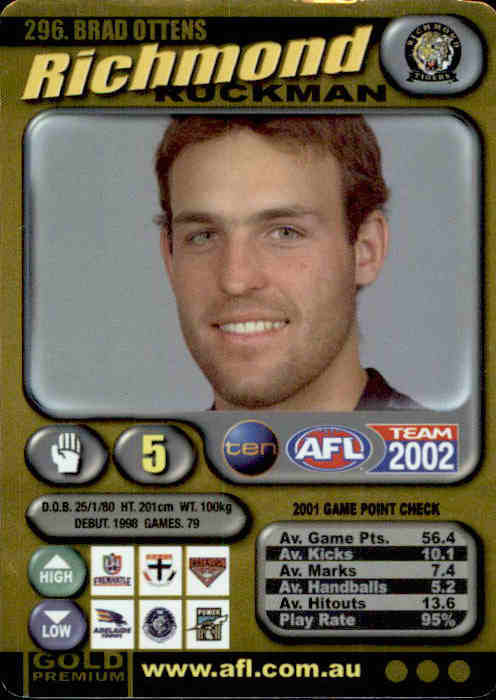 Richmond Tigers, Base, Silver & Gold Sets, 2002 Teamcoach AFL