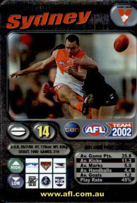 Paul Kelly, Base, Silver & Gold Cards, 2002 Teamcoach AFL