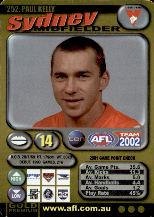 Paul Kelly, Base, Silver & Gold Cards, 2002 Teamcoach AFL