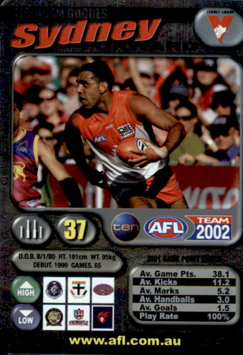 Adam Goodes, Base, Silver & Gold Cards, 2002 Teamcoach AFL