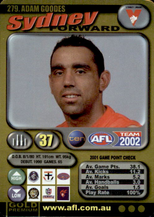 Adam Goodes, Base, Silver & Gold Cards, 2002 Teamcoach AFL