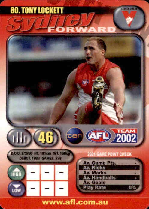 Tony Lockett, Base, Silver & Gold Cards, 2002 Teamcoach AFL