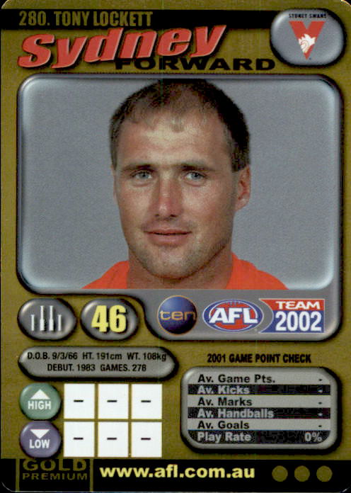 Tony Lockett, Base, Silver & Gold Cards, 2002 Teamcoach AFL