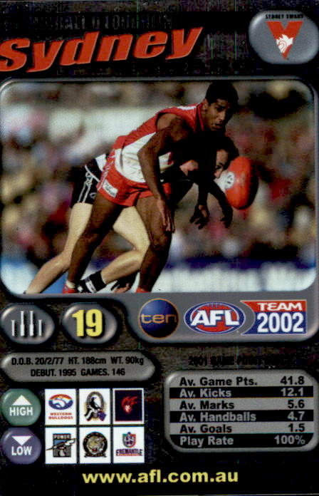 Michael O'Loughlin, Base, Silver & Gold Cards, 2002 Teamcoach AFL