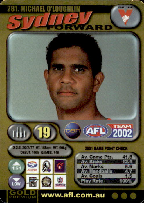 Michael O'Loughlin, Base, Silver & Gold Cards, 2002 Teamcoach AFL