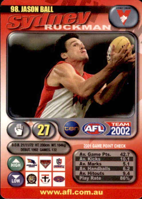 Jason Ball, Base, Silver & Gold Cards, 2002 Teamcoach AFL