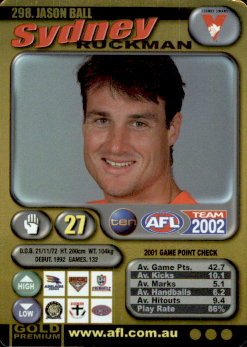 Jason Ball, Base, Silver & Gold Cards, 2002 Teamcoach AFL