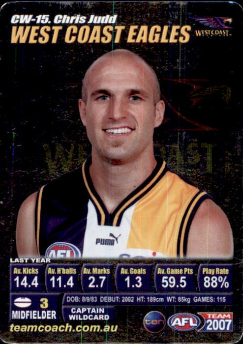 Chris Judd, Captain Wildcard, 2007 Teamcoach AFL