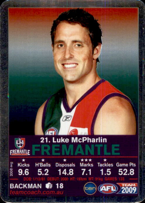 Luke McPharlin, Silver, 2009 Teamcoach AFL