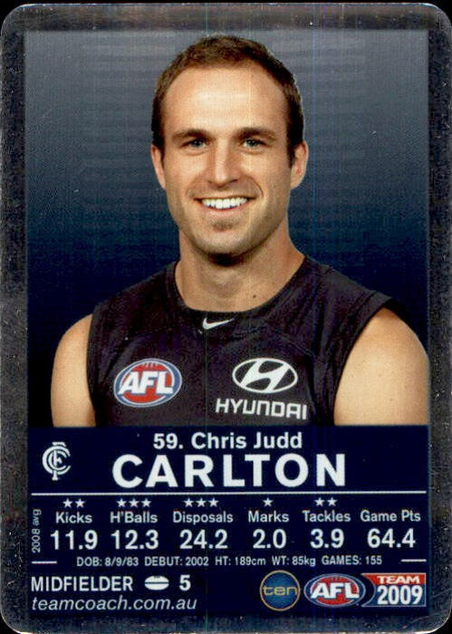 Chris Judd, Silver, 2009 Teamcoach AFL