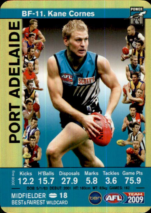 Kane Cornes, Gold Best & Fairest, 2009 Teamcoach AFL