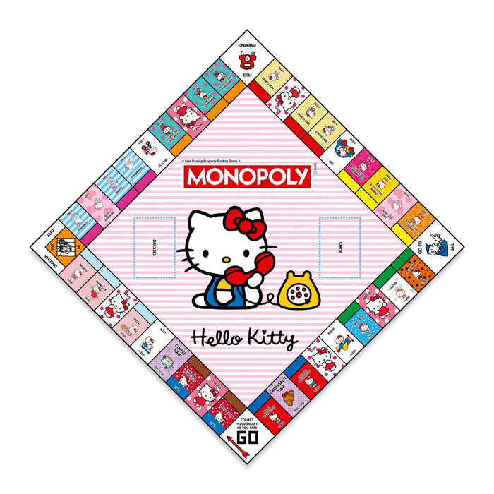 Hello Kitty Monopoly