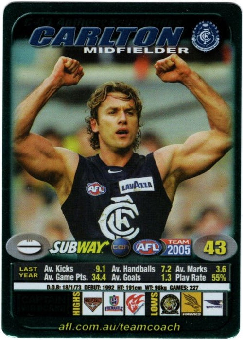 Anthony Koutoufides, Subway card, 2005 Teamcoach AFL