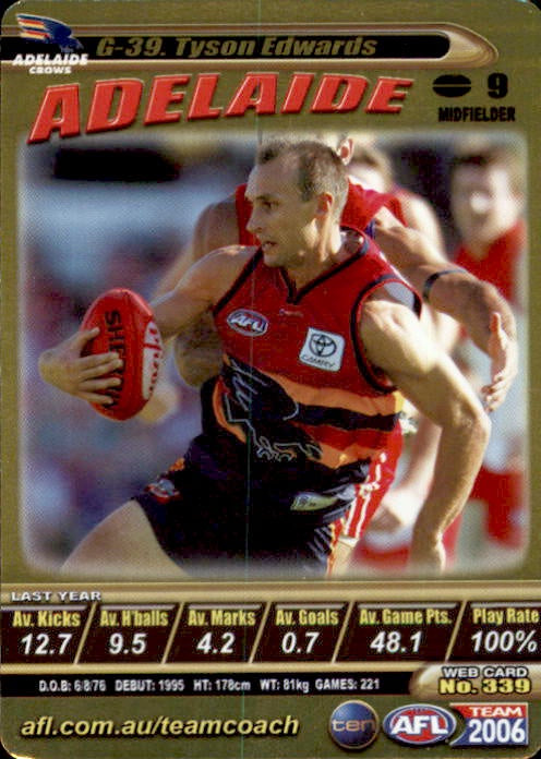 Tyson Edwards, Gold, 2006 Teamcoach AFL