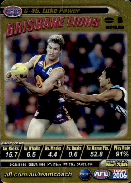 Luke Power, Gold, 2006 Teamcoach AFL