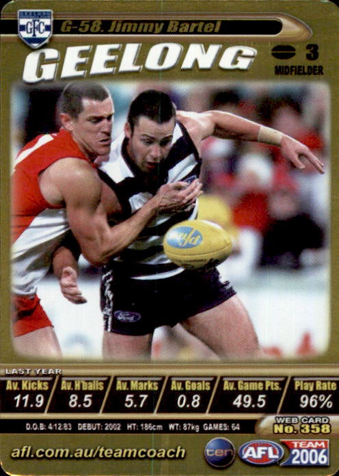 Jimmy Bartel, Gold, 2006 Teamcoach AFL