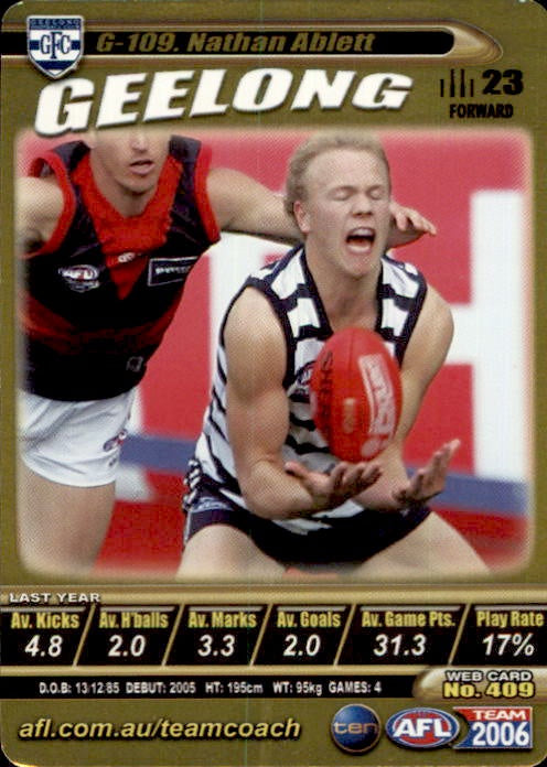 Nathan Ablett, Gold, 2006 Teamcoach AFL