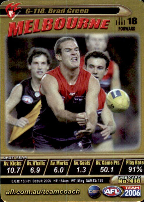 Brad Green, Gold, 2006 Teamcoach AFL