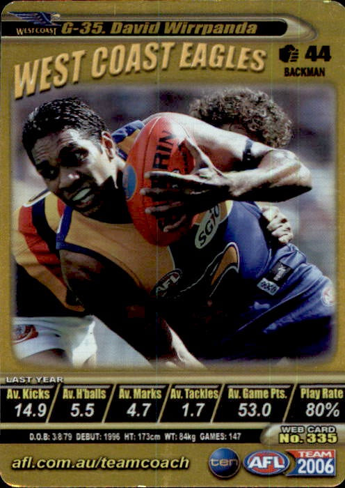 Daniel Wirrpanda, Gold, 2006 Teamcoach AFL