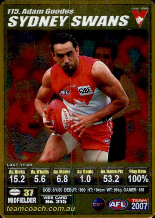 Adam Goodes, Gold, 2007 Teamcoach AFL