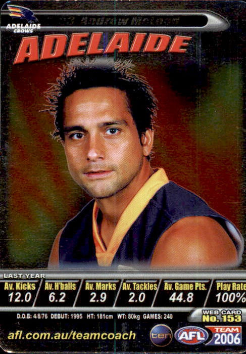Andrew McLeod, Silver, 2006 Teamcoach AFL