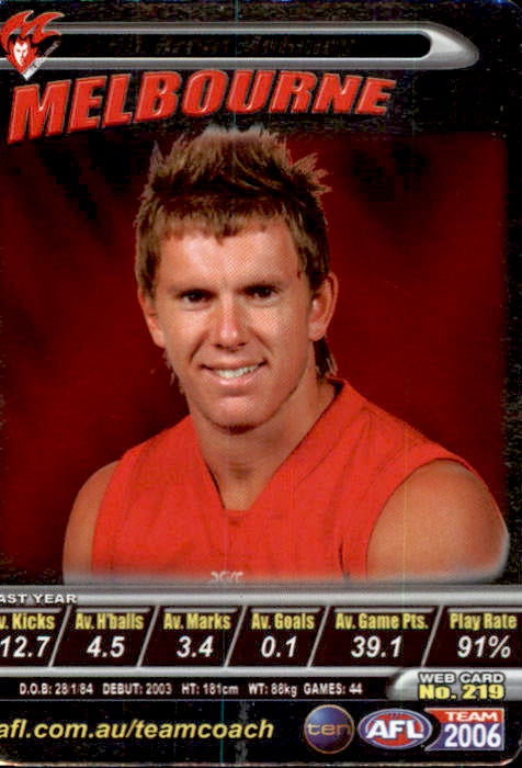 Brent Maloney, Silver, 2006 Teamcoach AFL