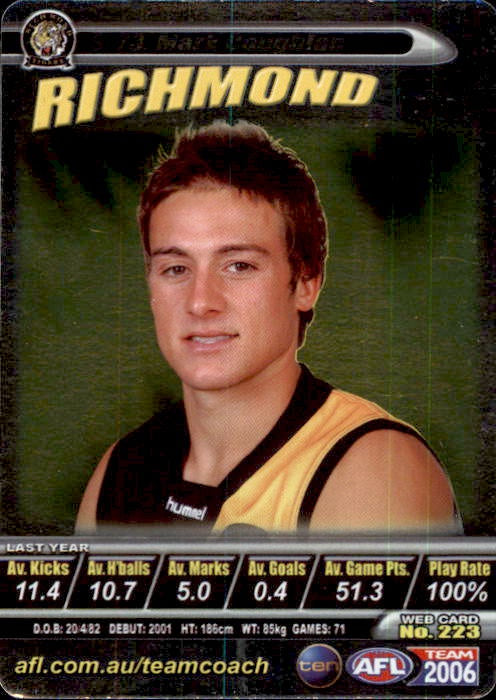 Mark Coughlan, Silver, 2006 Teamcoach AFL