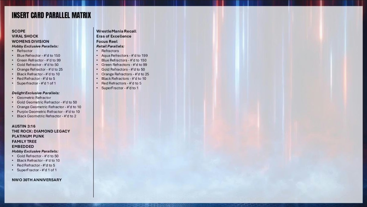 2026 Topps Chrome WWE Wrestling Blaster Box