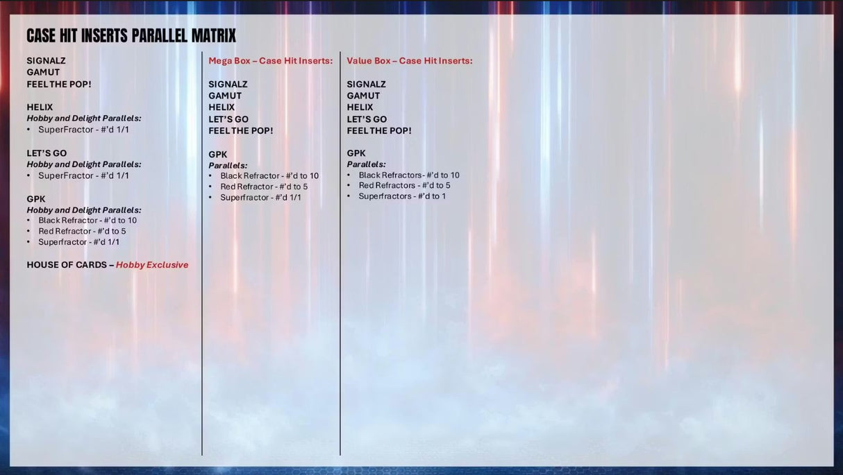 2026 Topps Chrome WWE Wrestling Mega Box