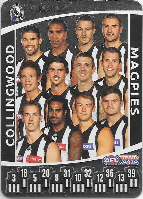 2012 Teamcoach AFL Checklist cards - Pick Your Card