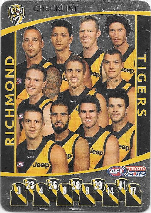 2012 Teamcoach AFL Checklist cards - Pick Your Card