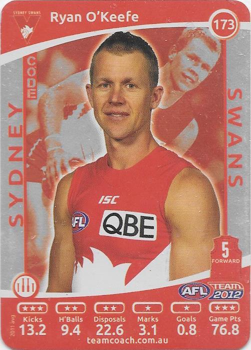 2012 Teamcoach AFL Silver Parallel card - 1 to 200 - Pick Your Card