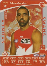 2012 Teamcoach AFL Silver Parallel card - 1 to 200 - Pick Your Card